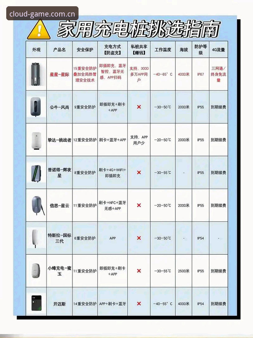 揭秘风云体育手机登录攻略：2026新版背后的高效登录方案与实测数据