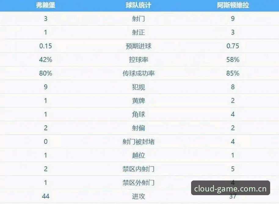 阿斯顿维拉欧联杯封王，风云体育平台见证30年冠军荒终结