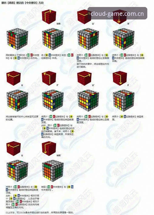 风云体育登录教程详解：从注册到2026新版入口全流程